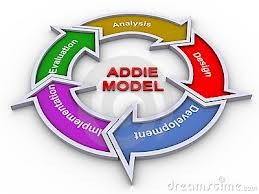 Introduction to Instructional Design