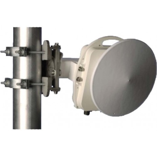 IPTV Video Networking