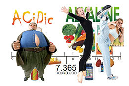 Alkalize Your Body episode artwork