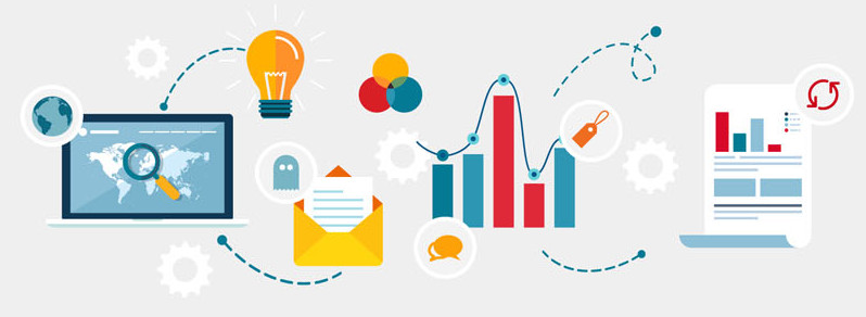 Marketing Automation Tools