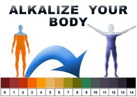 "Supercharge Your Health" Radio 6.01.13 episode artwork