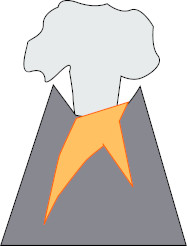 Earthquakes and Volcanoes